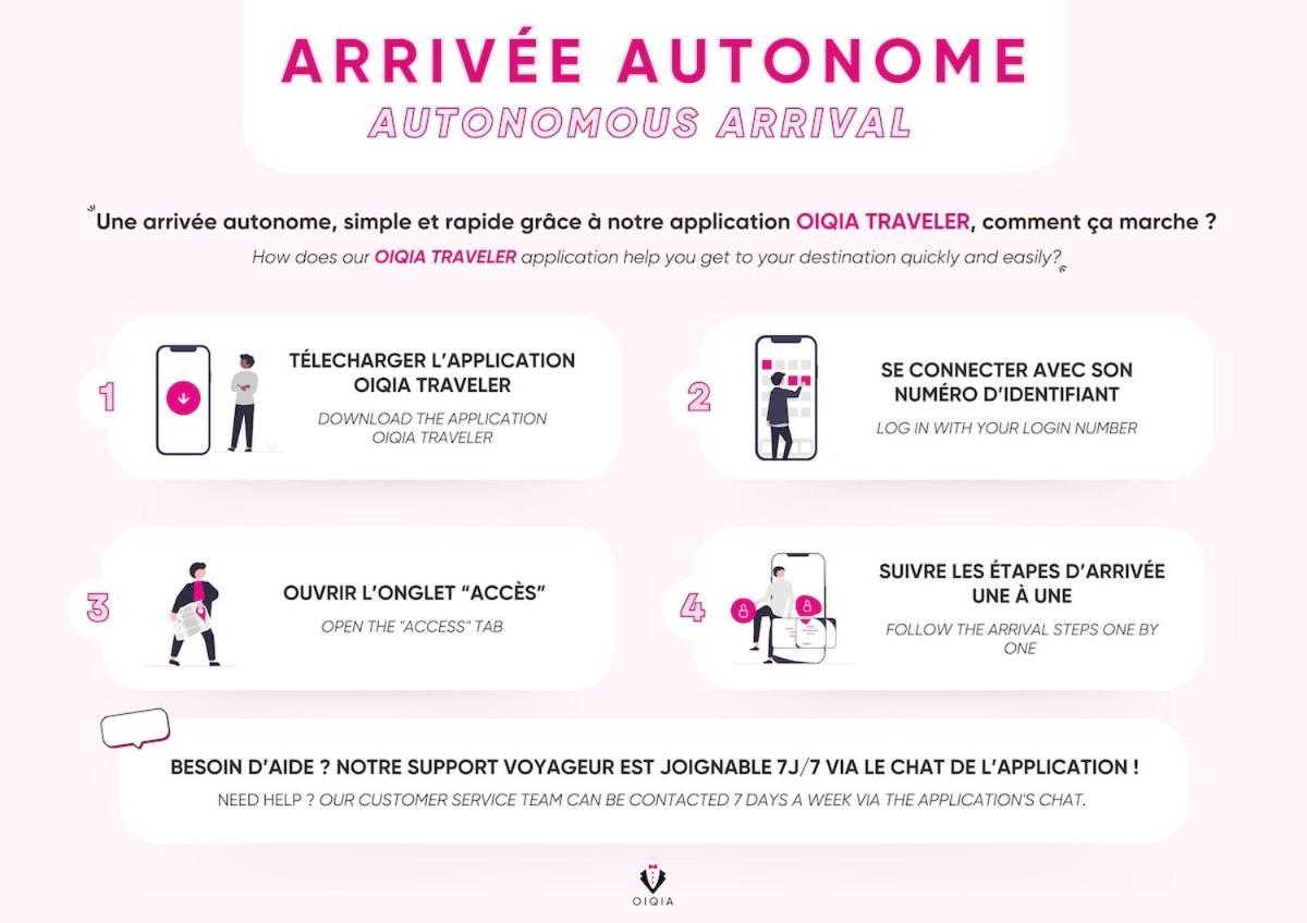 La Tourelle ~ Centre-Ville ~ Arrivee Autonome Issoudun Kültér fotó